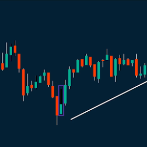 ۵ الگوی کندل استیک که هر معامله‌گر باید بداند